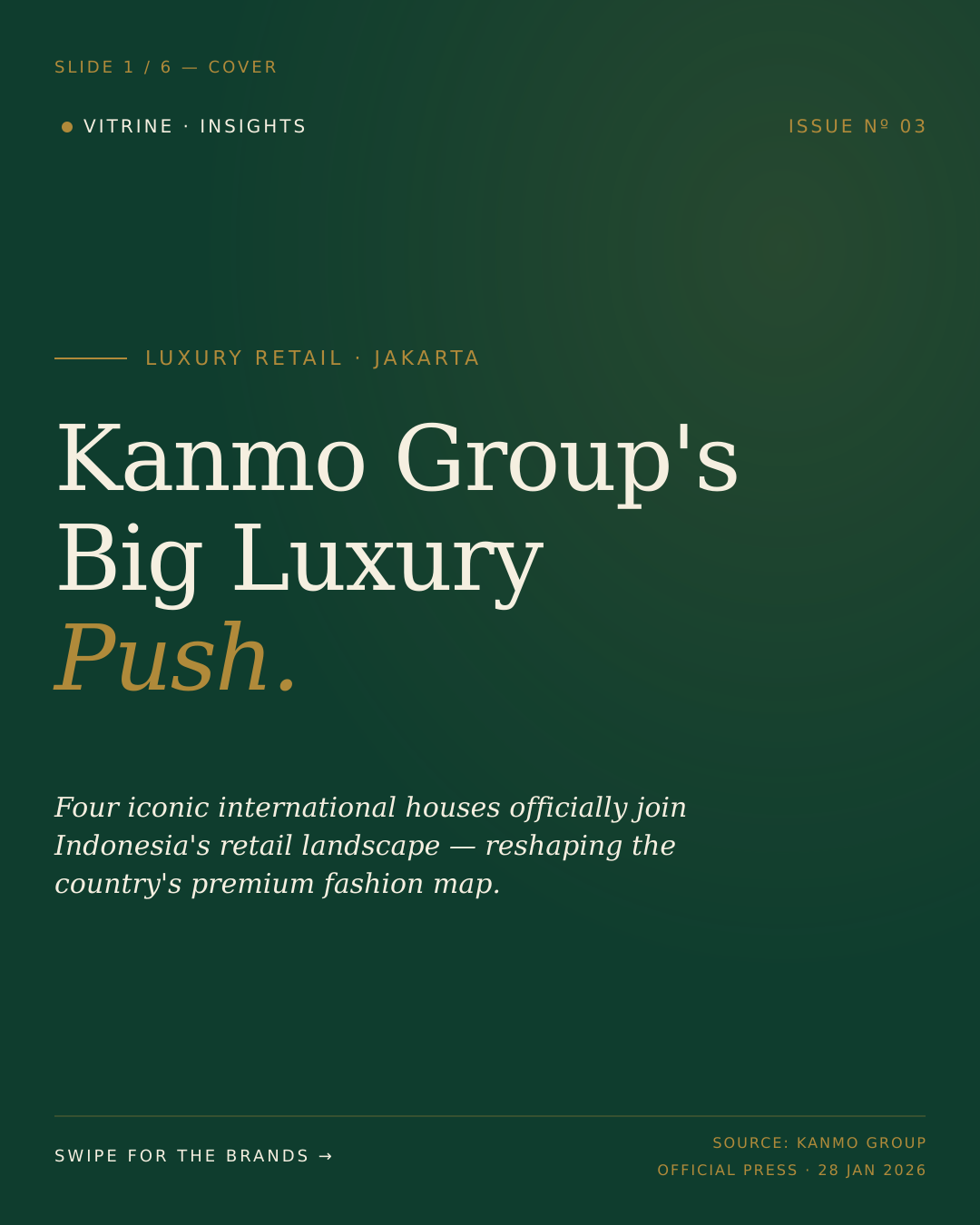 Kanmo Group's Big Luxury Push — cover