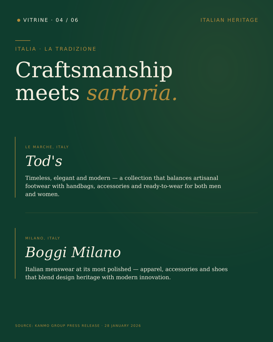 Italian craftsmanship — Tod's and Boggi Milano