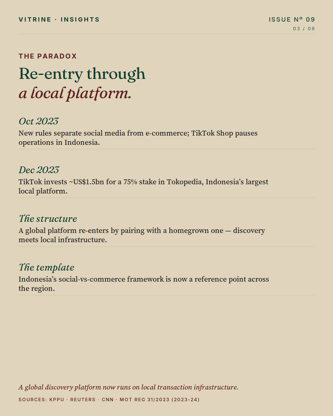 The paradox — TikTok re-enters Indonesia by pairing with local platform Tokopedia