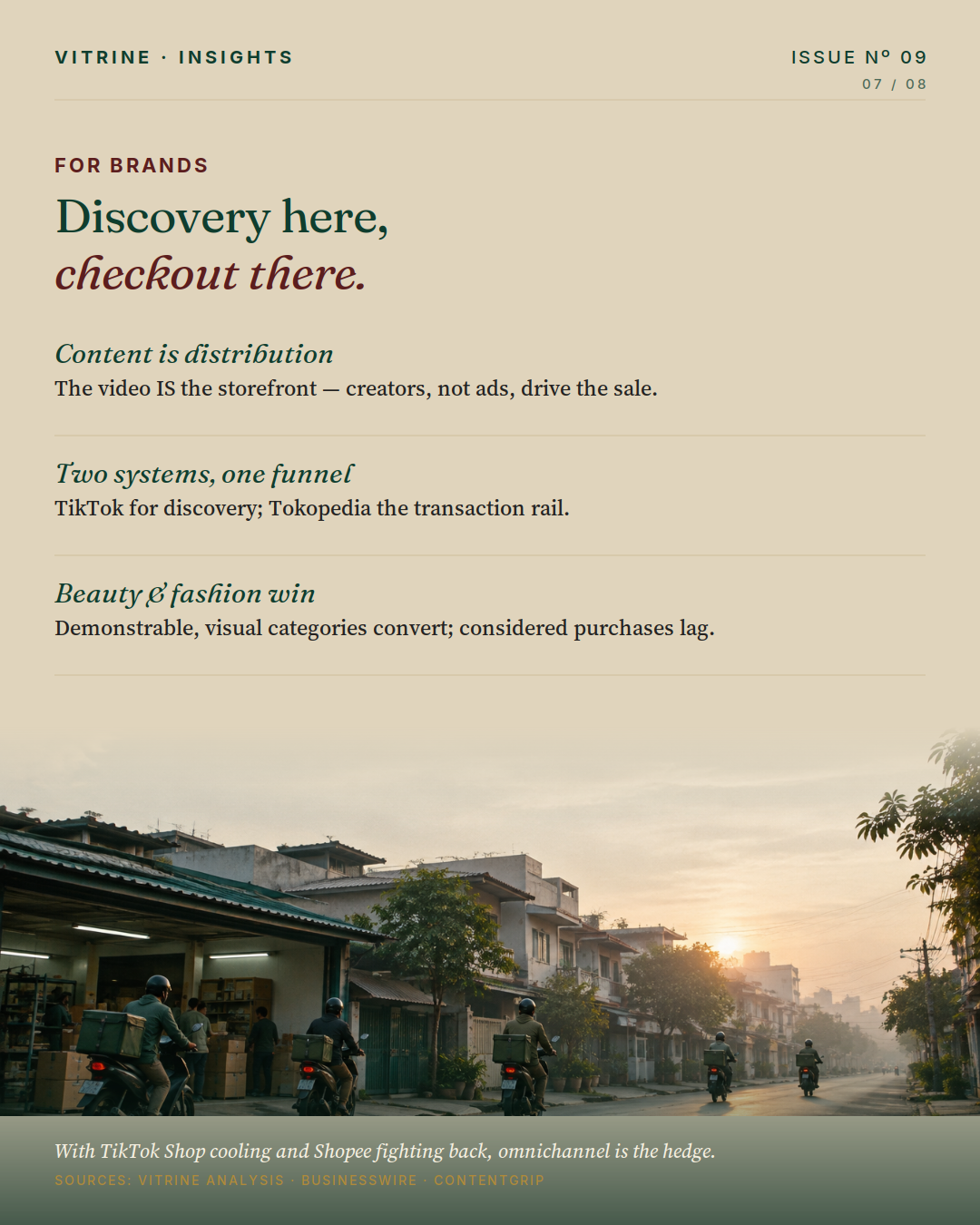 What it means for brands — content as distribution, the two-system funnel