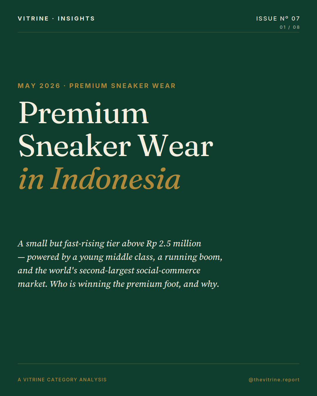 Premium Sneaker Wear in Indonesia — cover