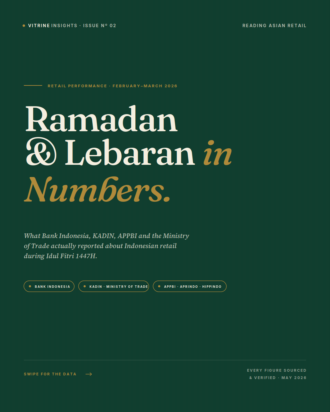 Ramadan and Lebaran in Numbers — cover