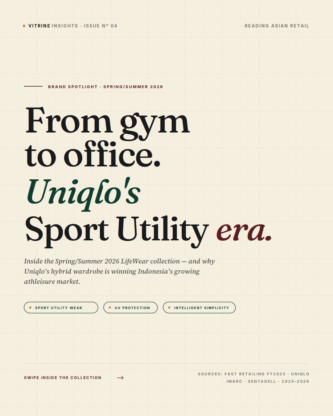 Uniqlo's Sport Utility era — cover